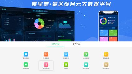 易買票云大數(shù)據(jù)系統(tǒng) 實時監(jiān)控與預警的景區(qū)門票管理解決方案