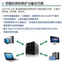 華蕓科技發(fā)布企業(yè)級AS 6機(jī)架式網(wǎng)絡(luò)存儲服務(wù)器 開啟高效存儲新時代